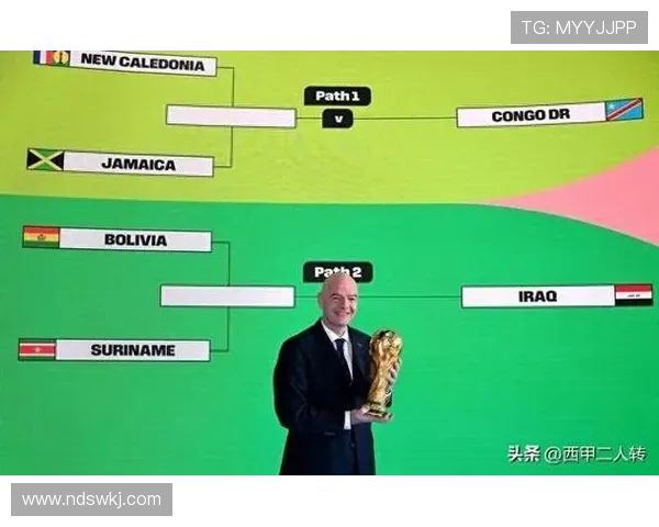 2026世界杯48队赛制难点在哪里 2026世界杯48队赛制难点在哪里