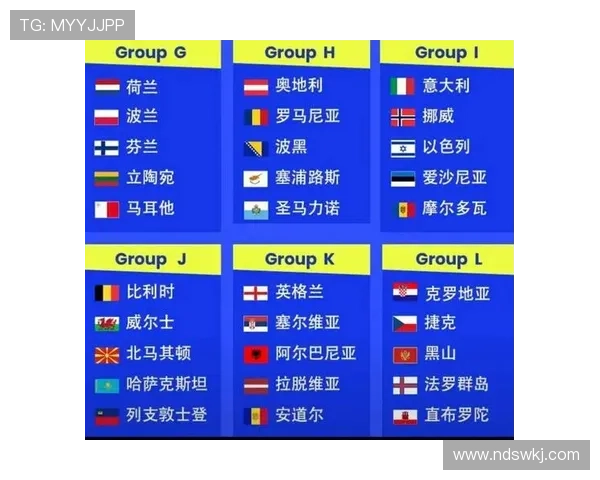 2026世界杯小组赛赛果影响回顾:32强路径正式明确