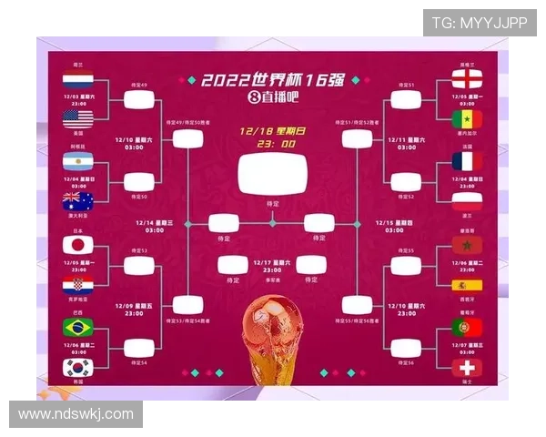 2026世界杯淘汰赛赛制:从32强到决赛完整说明