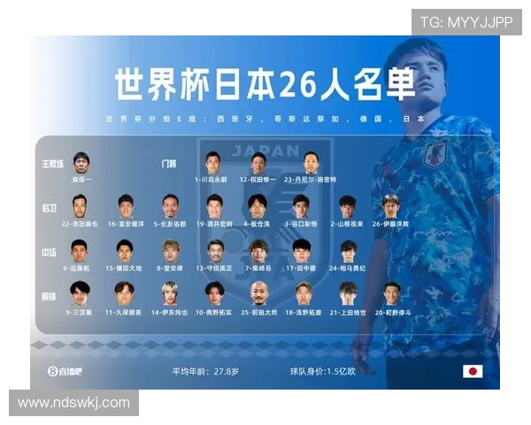 日本队世界杯小组赛复盘:三笘薰和久保建英进攻作用解析 日本队世界杯小组赛复盘:三笘薰和久保建英进攻作用解析